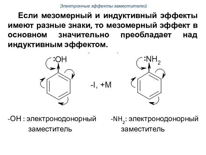 Если мезомерный и индуктивный эффекты имеют разные знаки, то мезомерный