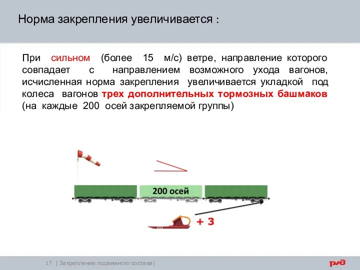 | Закрепление подвижного состава| При сильном (более 15 м/с) ветре,