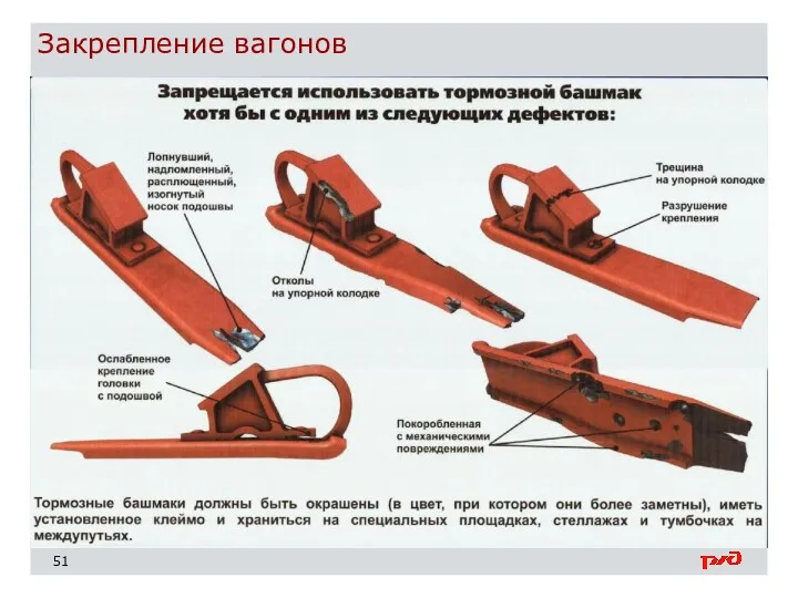 Закрепление вагонов