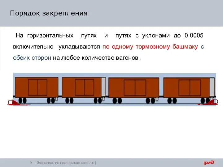 | Закрепление подвижного состава| Порядок закрепления На горизонтальных путях и