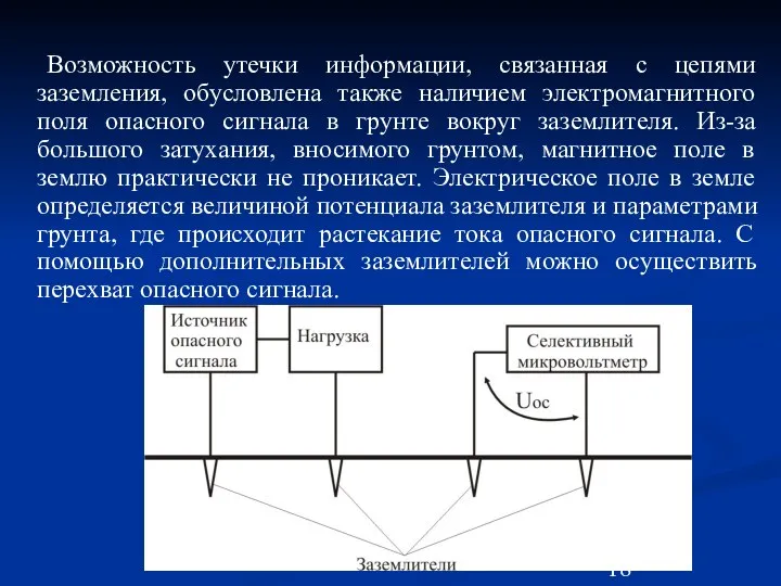 Возможность утечки информации, связанная с цепями заземления, обусловлена также наличием