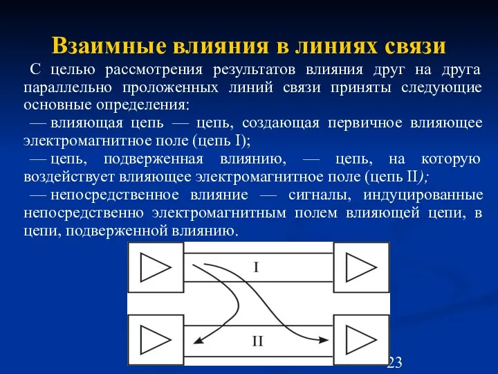 Взаимные влияния в линиях связи С целью рассмотрения результатов влияния