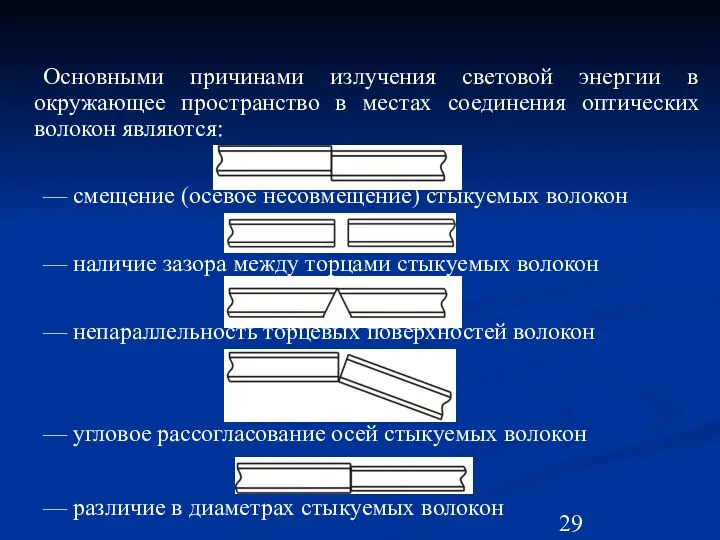 Основными причинами излучения световой энергии в окружающее пространство в местах