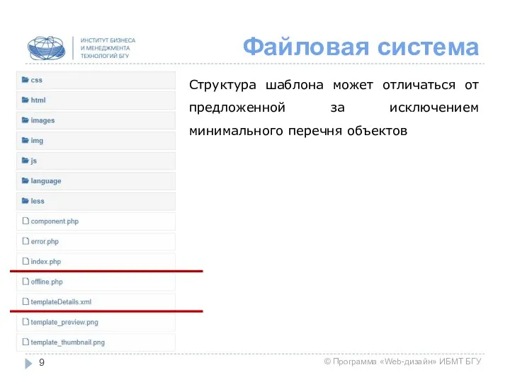 Файловая система Структура шаблона может отличаться от предложенной за исключением минимального перечня объектов