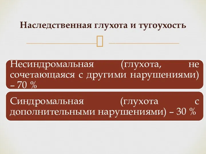 Наследственная глухота и тугоухость