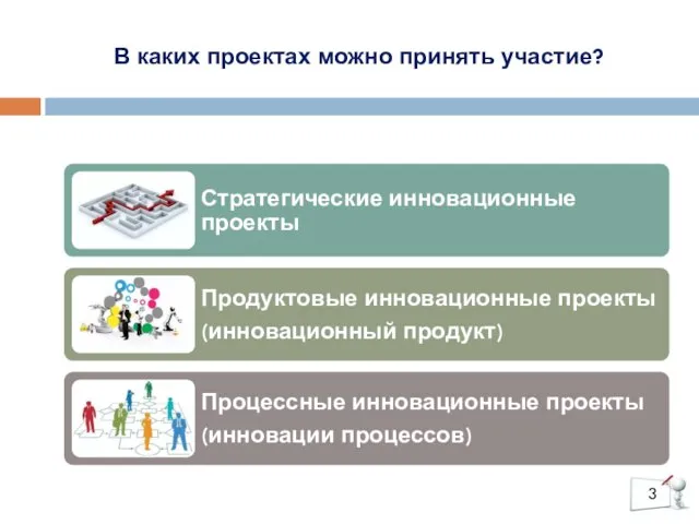 В каких проектах можно принять участие? 3