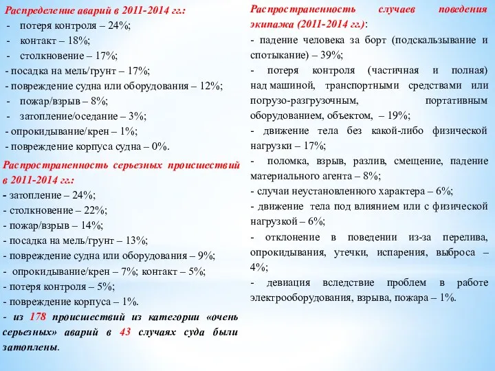 Распределение аварий в 2011-2014 гг.: потеря контроля – 24%; контакт
