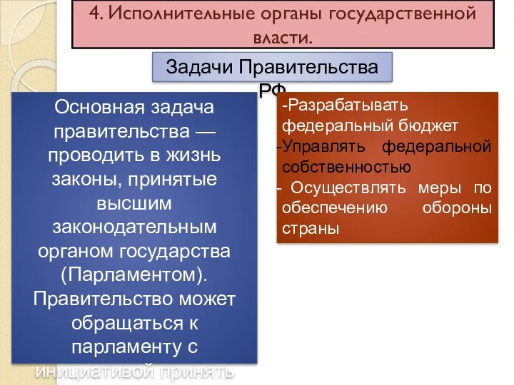 4. Исполнительные органы государственной власти. Задачи Правительства РФ Основная задача