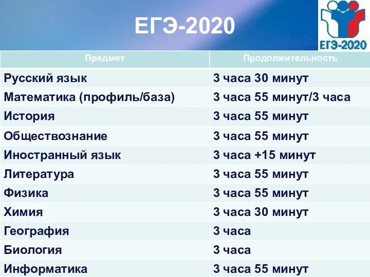 ЕГЭ-2020