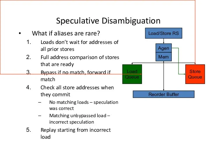 Speculative Disambiguation What if aliases are rare? Loads don’t wait