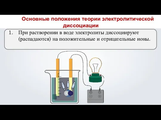 При растворении в воде электролиты диссоциируют (распадаются) на положительные и