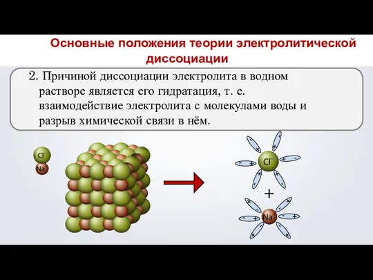 2. Причиной диссоциации электролита в водном растворе является его гидратация,