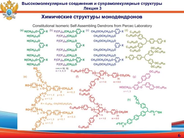 Химические структуры монодендронов Высокомолекулярные соединения и супрамолекулярные структуры Лекция 3