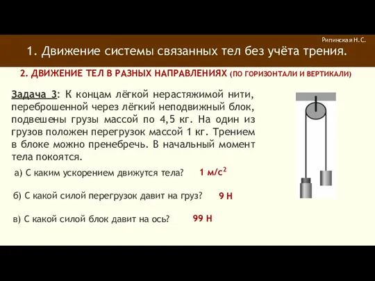 1. Движение системы связанных тел без учёта трения. Рипинская Н.С.