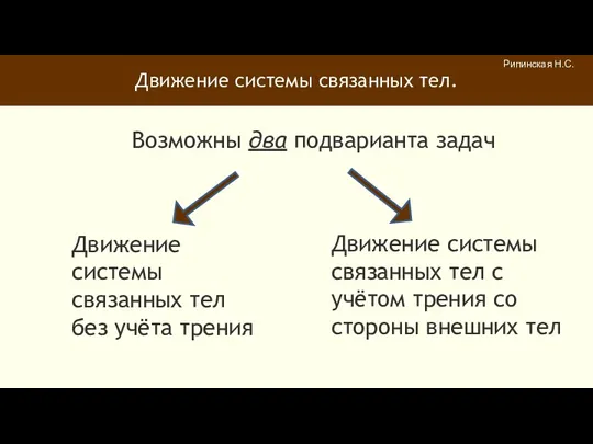 Движение системы связанных тел. Рипинская Н.С. Возможны два подварианта задач