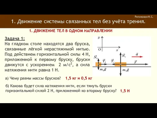 1. Движение системы связанных тел без учёта трения. Рипинская Н.С.