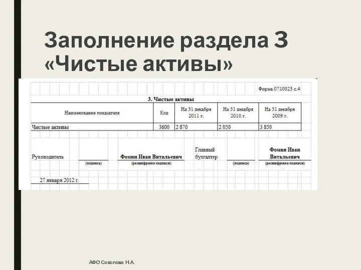 Заполнение раздела 3 «Чистые активы» АФО Соколова Н.А.