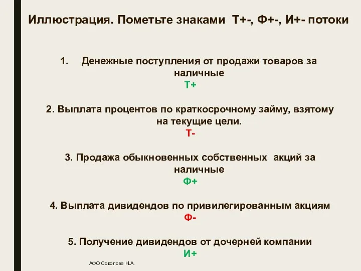 Иллюстрация. Пометьте знаками Т+-, Ф+-, И+- потоки Денежные поступления от