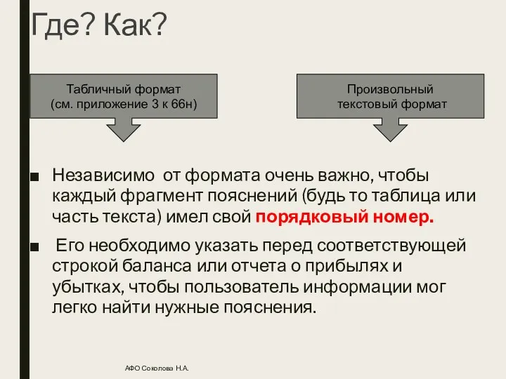 Где? Как? Независимо от формата очень важно, чтобы каждый фрагмент