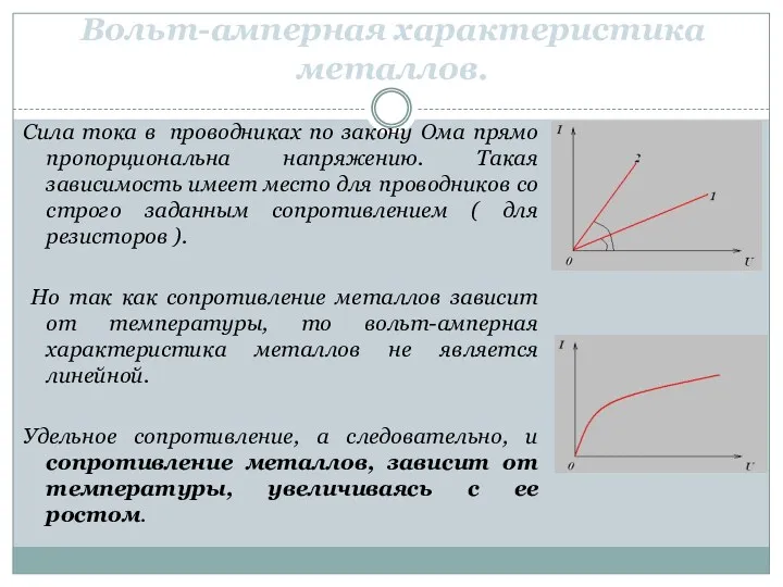 Вольт-амперная характеристика металлов. Сила тока в проводниках по закону Ома