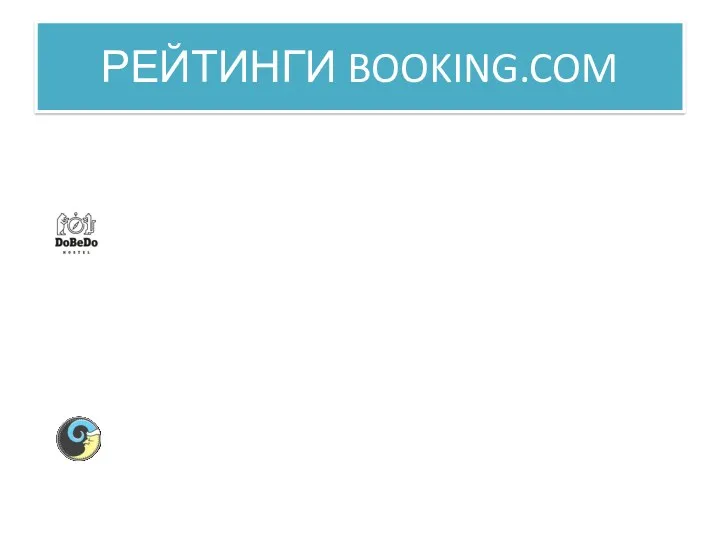 РЕЙТИНГИ BOOKING.COM