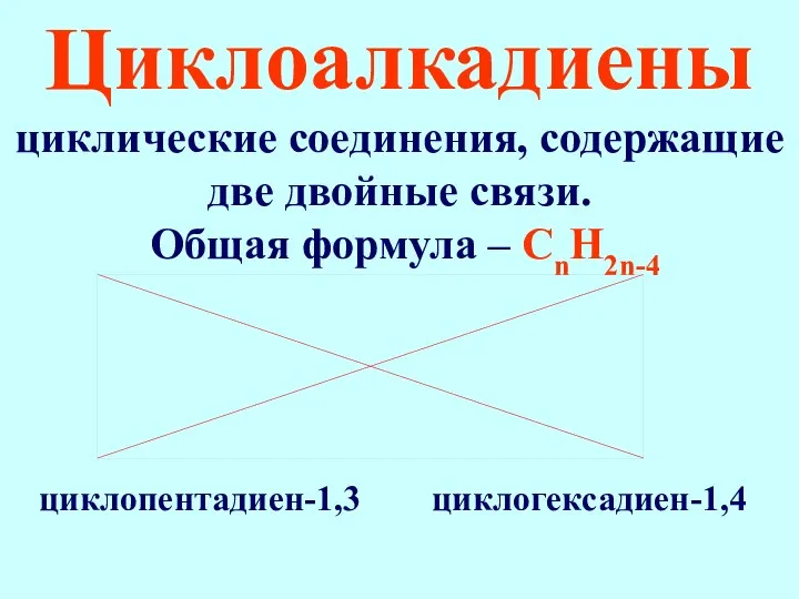 Циклоалкадиены циклические соединения, содержащие две двойные связи. Общая формула – СnН2n-4 циклопентадиен-1,3 циклогексадиен-1,4