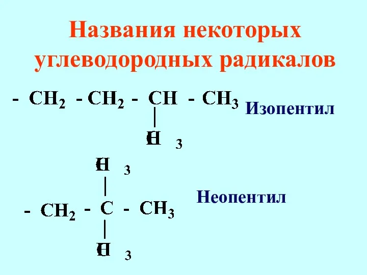 Названия некоторых углеводородных радикалов Изопентил Неопентил