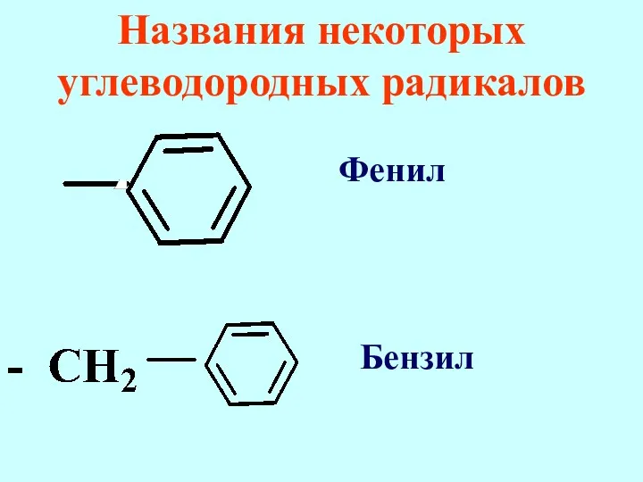 Названия некоторых углеводородных радикалов Фенил Бензил