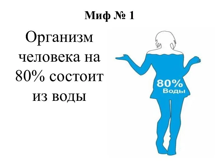 Миф № 1 Организм человека на 80% состоит из воды