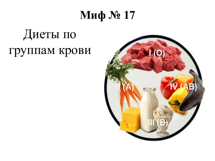 Миф № 17 Диеты по группам крови