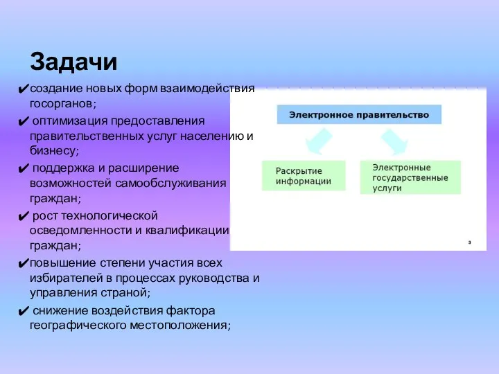 Задачи создание новых форм взаимодействия госорганов; оптимизация предоставления правительственных услуг