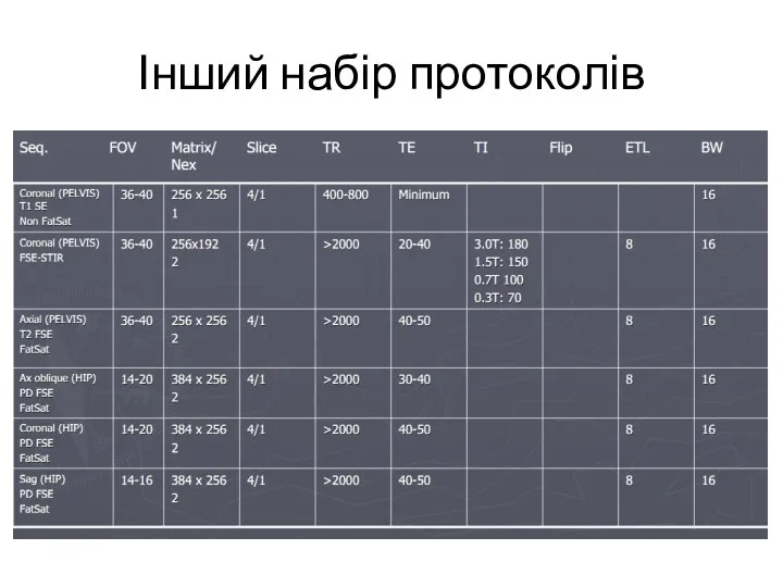 Інший набір протоколів