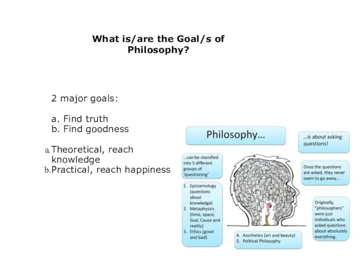 What is/are the Goal/s of Philosophy? philo- Love sophia- wisdom