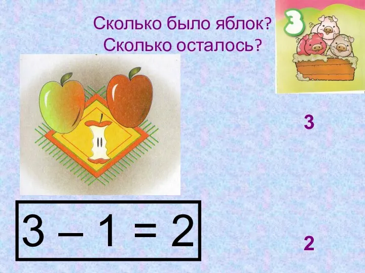 Сколько было яблок? Сколько осталось? 3 2 3 – 1 = 2