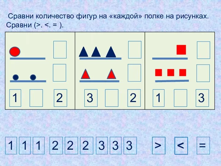 Сравни количество фигур на «каждой» полке на рисунках. Сравни (>.