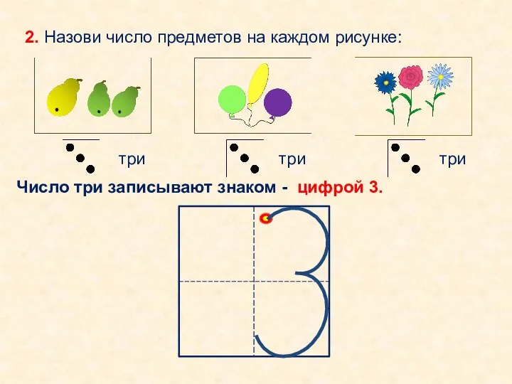 2. Назови число предметов на каждом рисунке: три три три