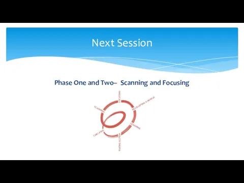 Phase One and Two– Scanning and Focusing Next Session