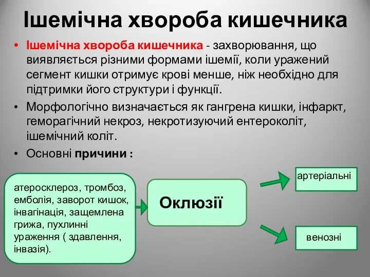 Ішемічна хвороба кишечника Ішемічна хвороба кишечника - захворювання, що виявляється