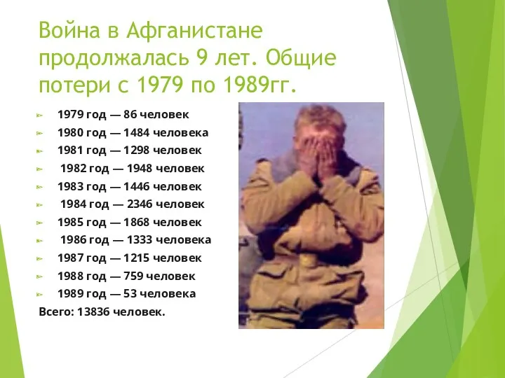 Война в Афганистане продолжалась 9 лет. Общие потери с 1979 по 1989гг. 1979