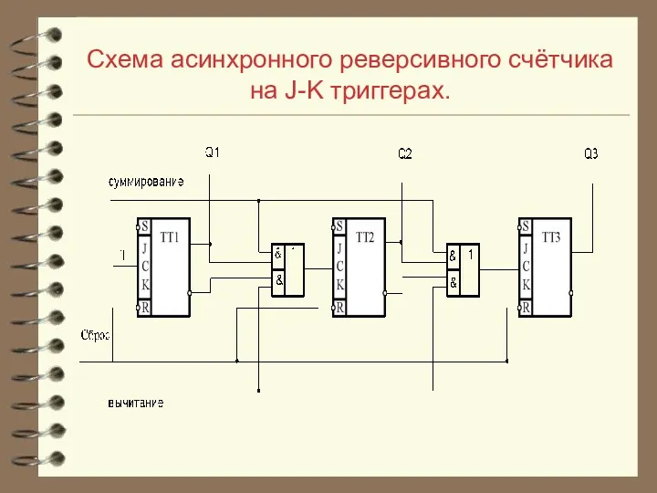 Схема асинхронного реверсивного счётчика на J-K триггерах.