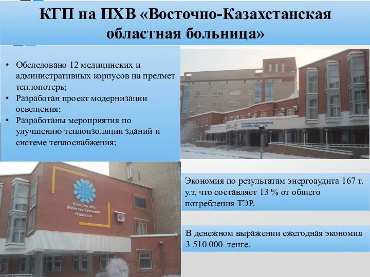 КГП на ПХВ «Восточно-Казахстанская областная больница» Обследовано 12 медицинских и