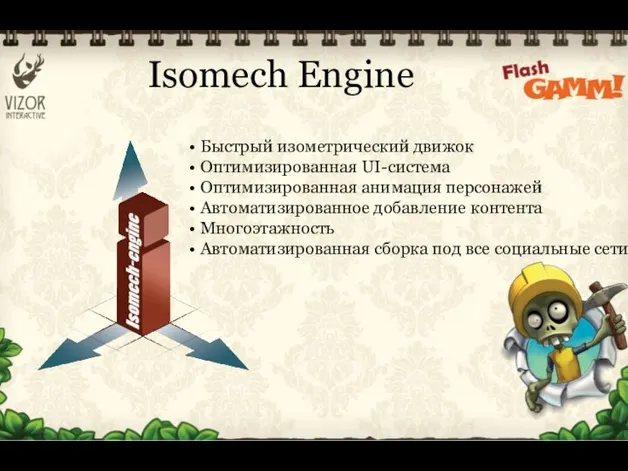Isomech Engine Быстрый изометрический движок Оптимизированная UI-система Оптимизированная анимация персонажей Автоматизированное добавление контента