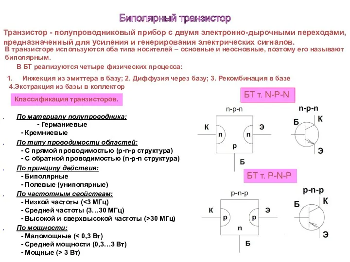 Инжекция из эмиттера в базу; 2. Диффузия через базу; 3.