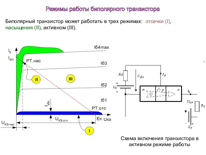 Схема включения транзистора в активном режиме работы Биполярный транзистор может