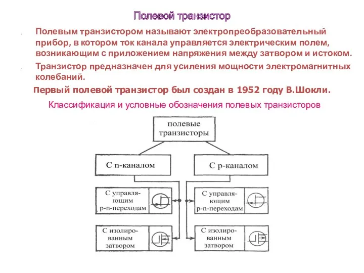 Первый полевой транзистор был создан в 1952 году В.Шокли. Полевым