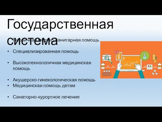 Государственная система Первичная медико-санитарная помощь Специализированная помощь Высокотехнологичная медицинская помощь