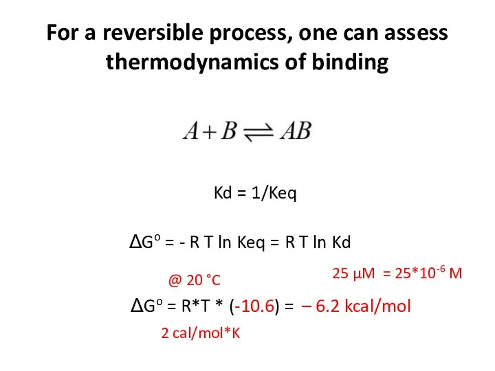 For a reversible process, one can assess thermodynamics of binding