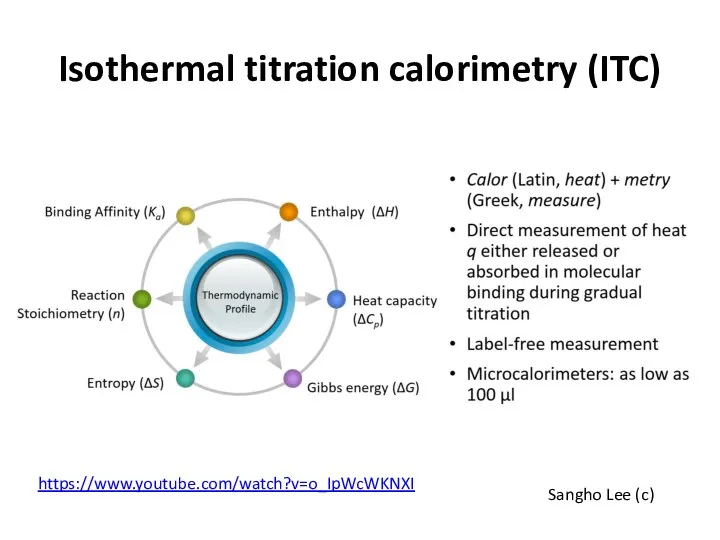 Isothermal titration calorimetry (ITC) Sangho Lee (c) https://www.youtube.com/watch?v=o_IpWcWKNXI