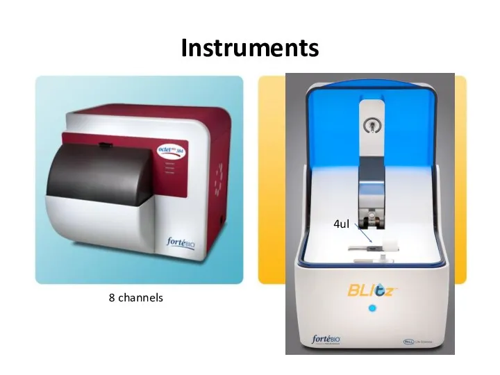 Instruments 8 channels 1 channel