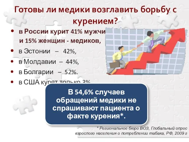 Готовы ли медики возглавить борьбу с курением? в России курит